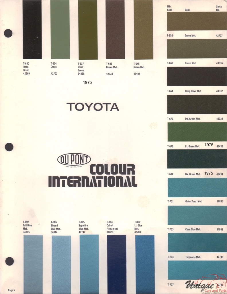 1975 Toyota International Paint Charts DuPont 5